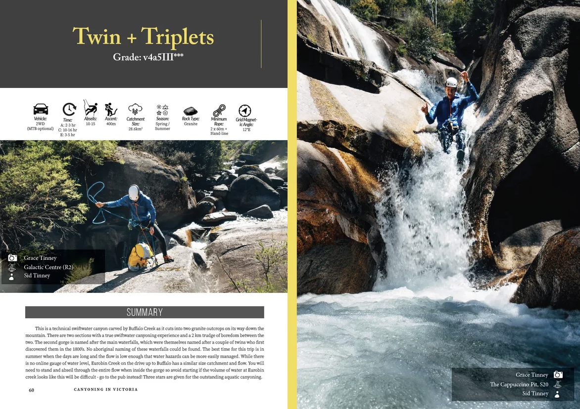 Canyon photography from the guidebook